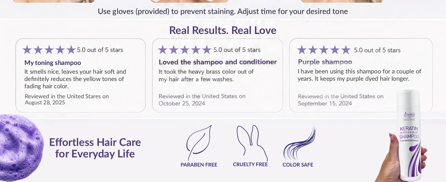 Reviews Vitamins Purple Blue Shampoo Suitable for all lifestyles