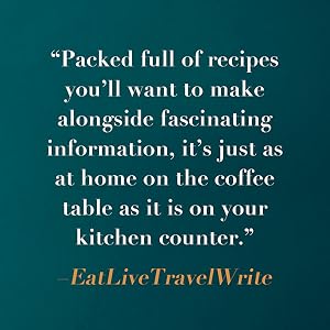 EatLiveTravelWrite Quote