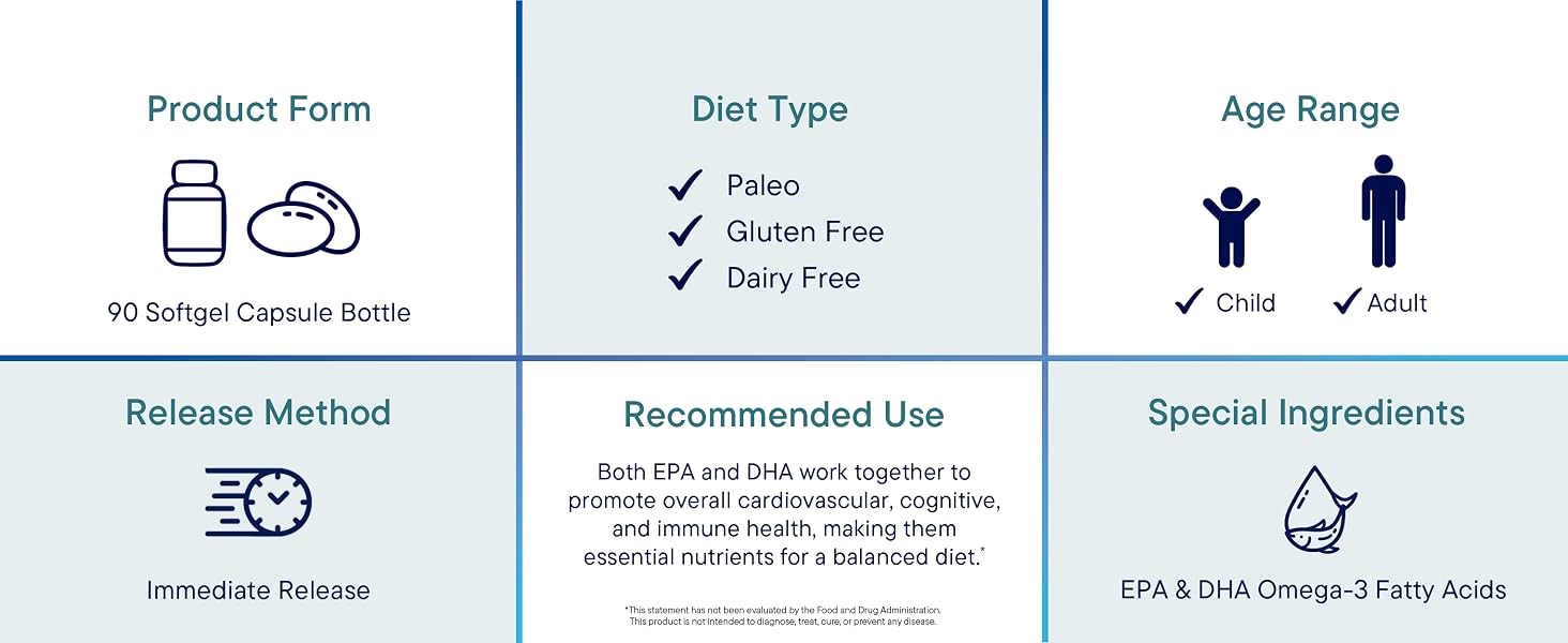 bio omega 1000 by biotics biomegadha from biotics research fish oul biomega 1000 biotics research