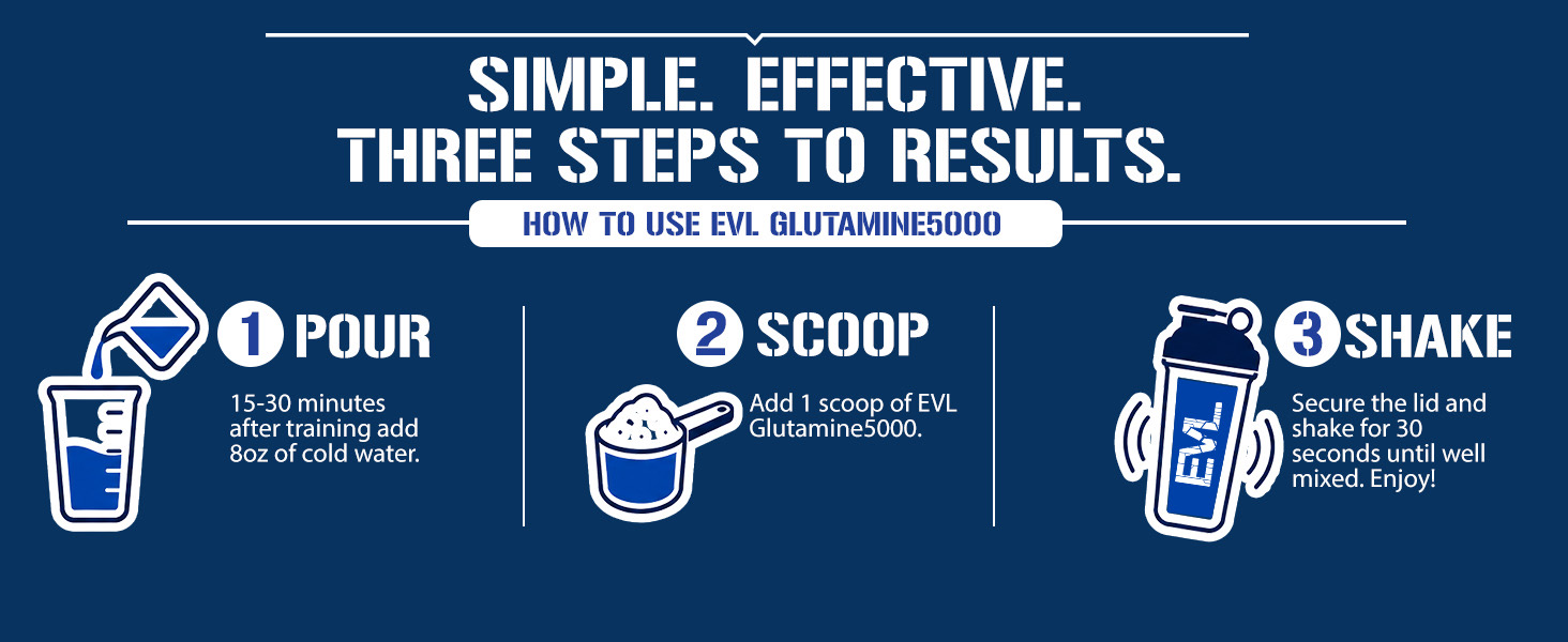 How to use EVL Glutamine5000: pour, scoop, shake post-workout. Supports muscle recovery, immunity.*