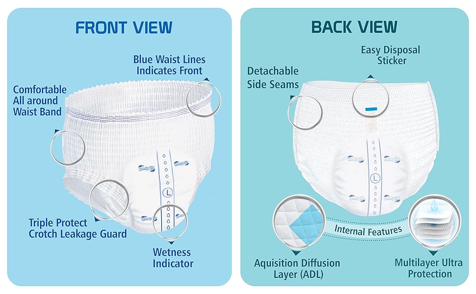 Pants Features