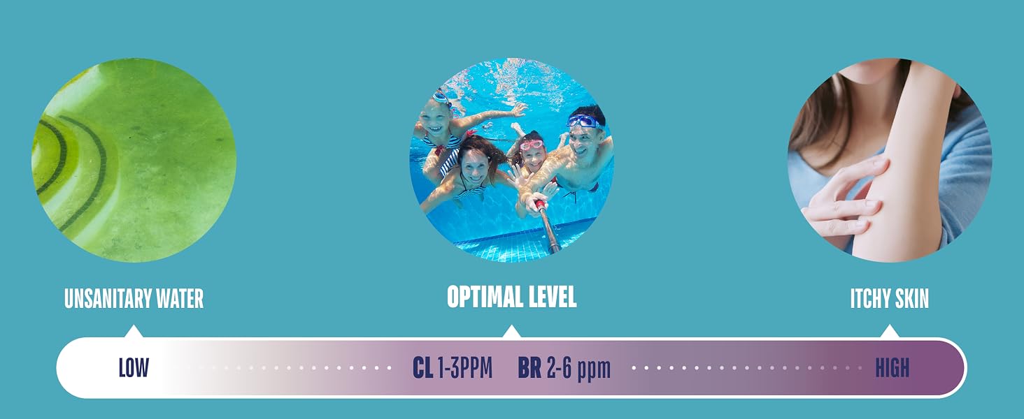 Pool Test Strips Water Spa Test Strips for Hot Tub Chlorine Test Strips Swimming Pool Test Kit