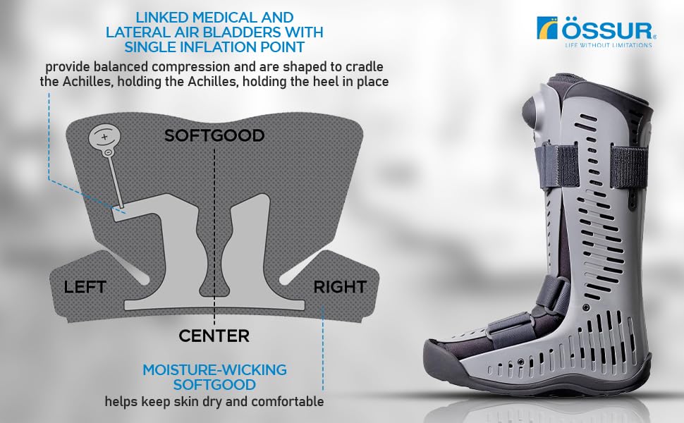 Ossur Rebound Air Walker Boot with Compression Adjustable Comfortable Straps