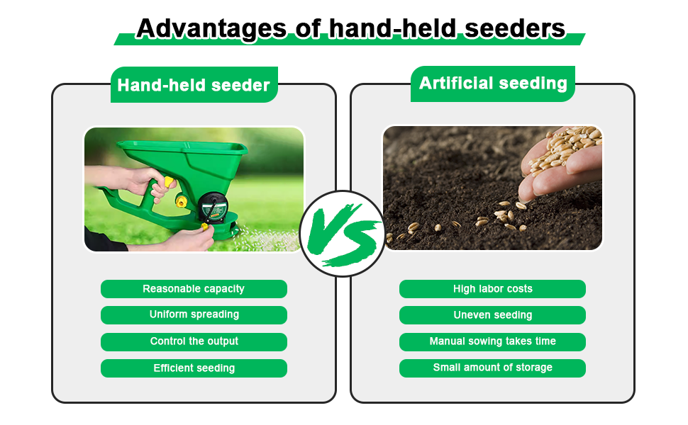 1.5L hand held seed spreader