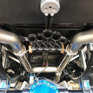 Dixie Install