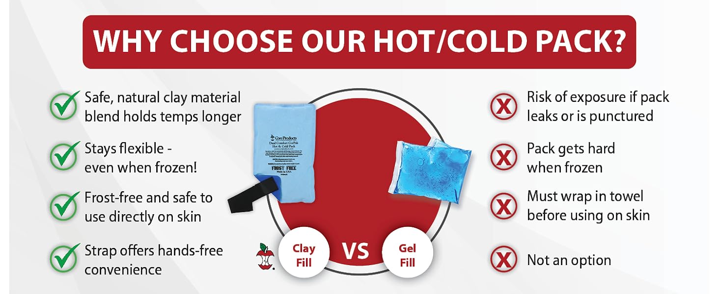 Why choose our hot cold pack, safe natural clay material blend holds temps longer, stays flexiable