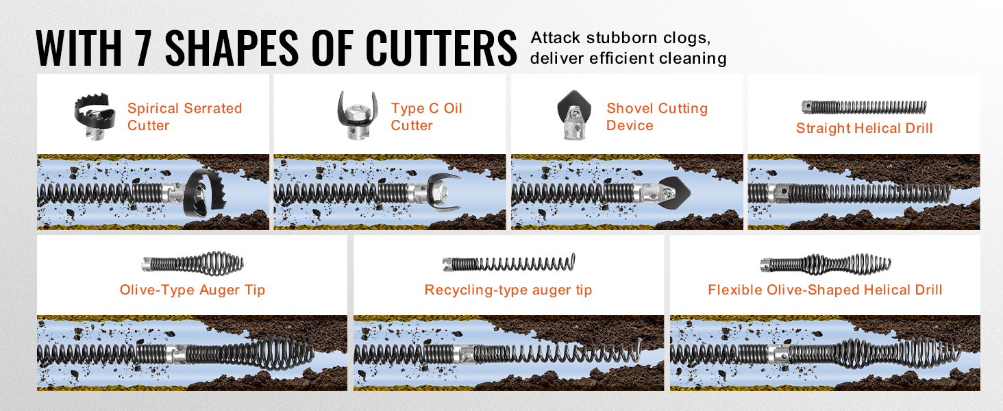 sewer cleaning cable