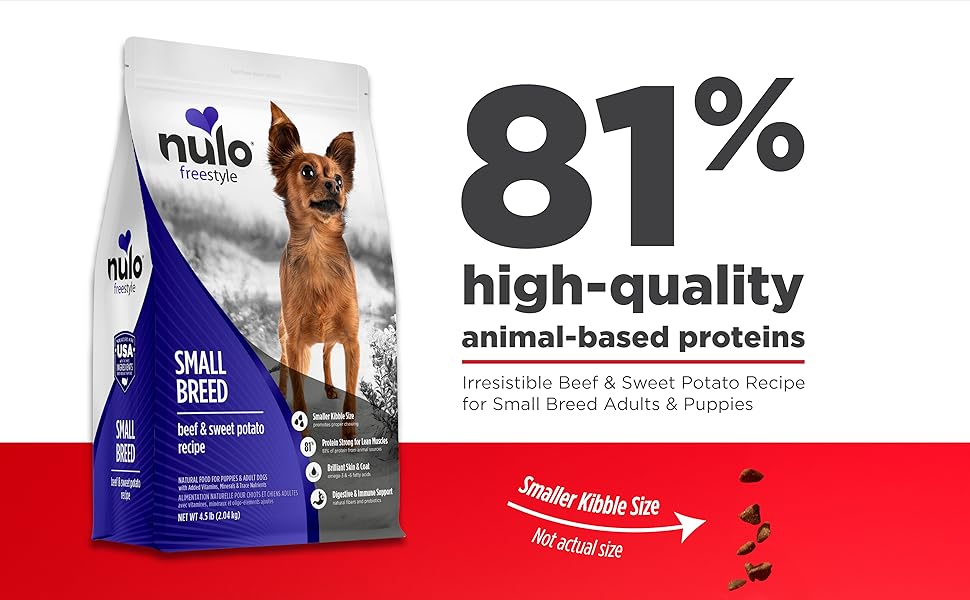 Single bag of Nulo Small Breed Dog Kibble showing high protein percentage
