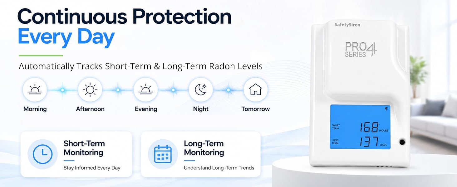 SafetySiren Pro4 Radon Detector
