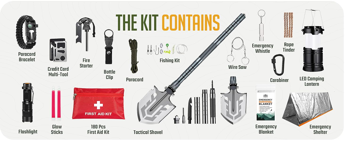 Survival Kit contents