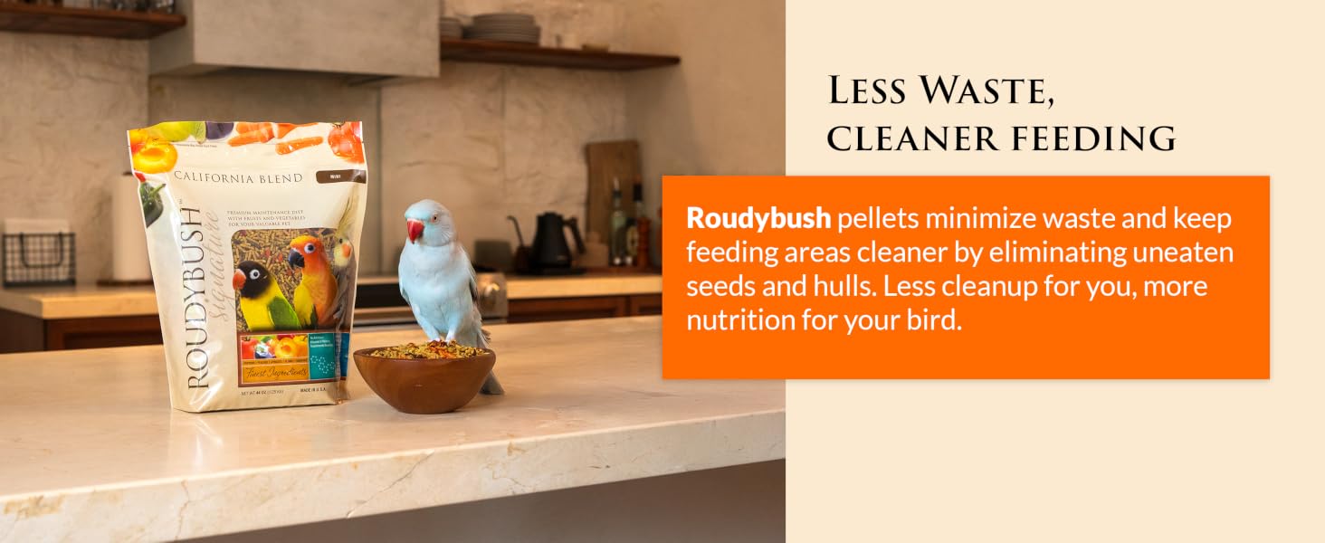 Less Waste
