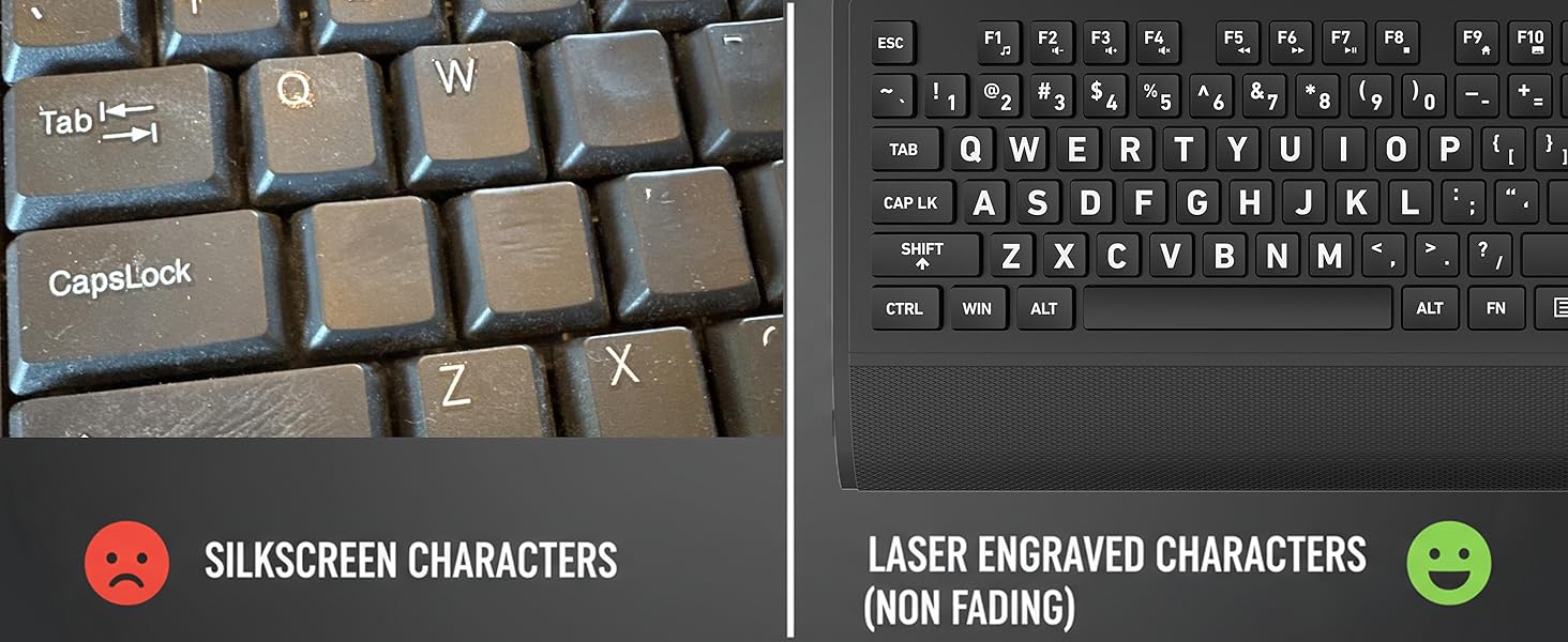 Laser Etched Keys (Non-Fade)