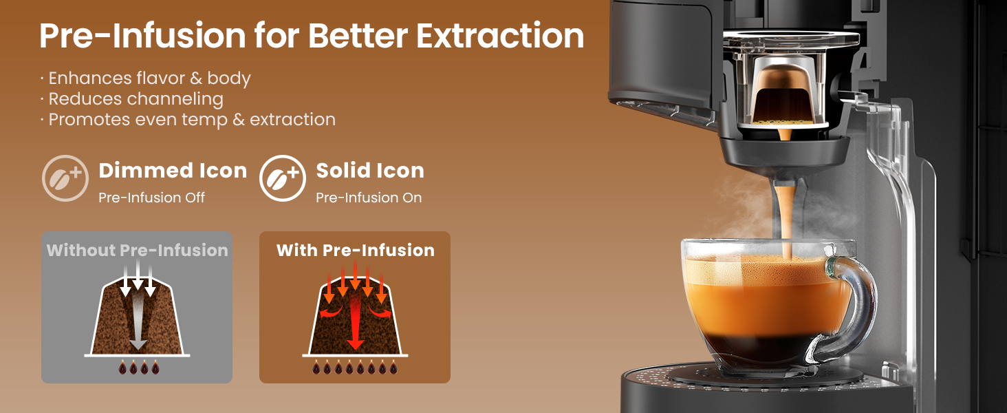 Pre-infusion chart showing how Magician2 Mini avoids weak crema for authentic Italian espresso
