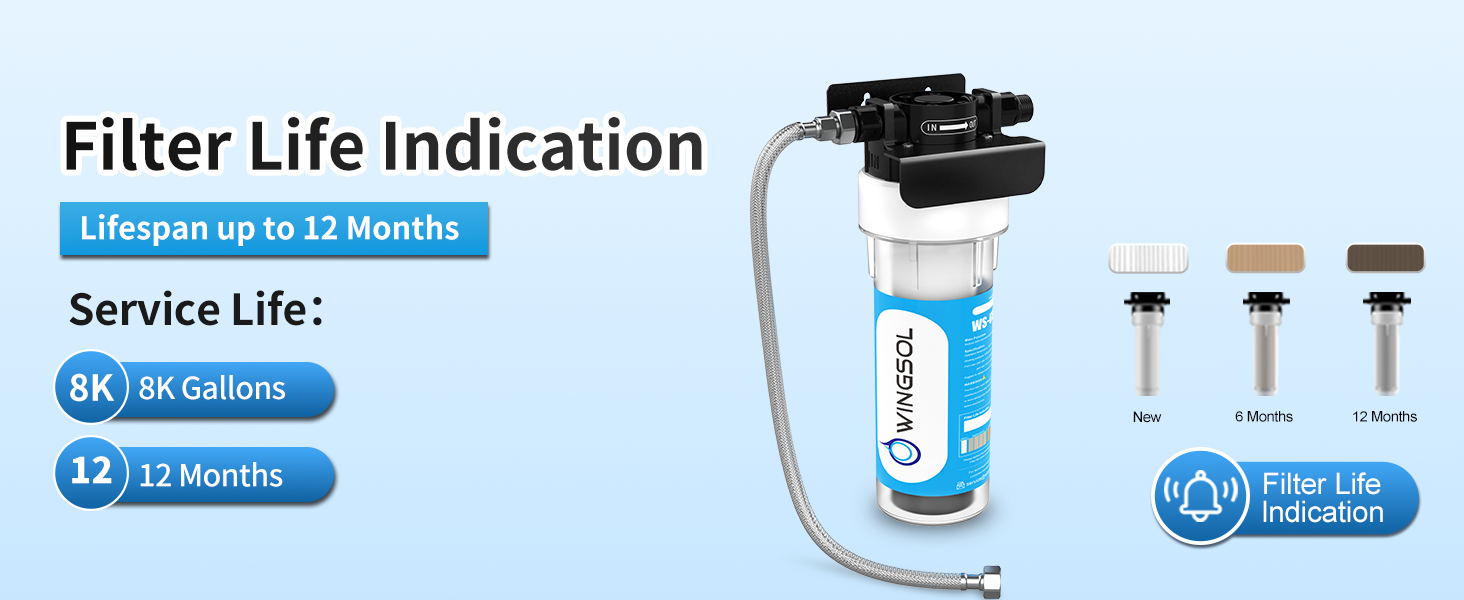 under sink water filter