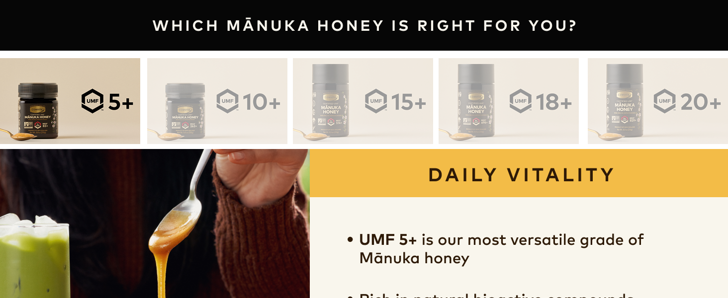 daily vitality