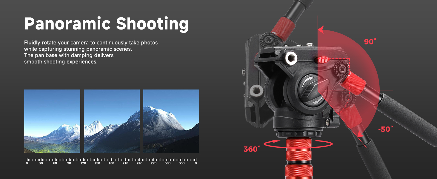 Panoramic Shooting