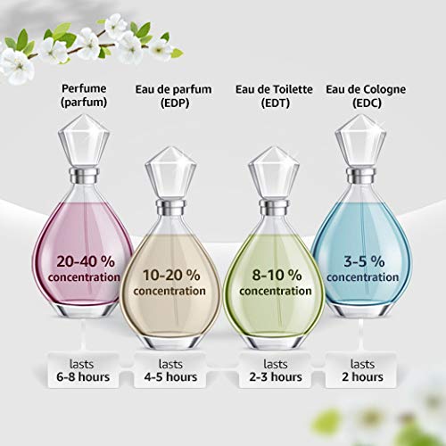 Hollister Wave Women Eau De Parfum, 3.4 Ounce