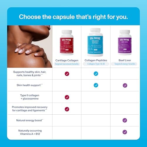 Vital Proteins Collagen Peptides Capsules for Women, Collagen Supplement 360 Capsules | Collagen Peptides Capsules, Supports Hair Skin & Nails