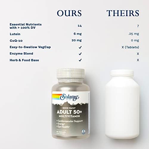 SOLARAY Once Daily Adult 50 Plus Complete Multivitamin, 90 VegCaps | Energy, Heart, Brain & Immune Support - Minerals, CoQ10