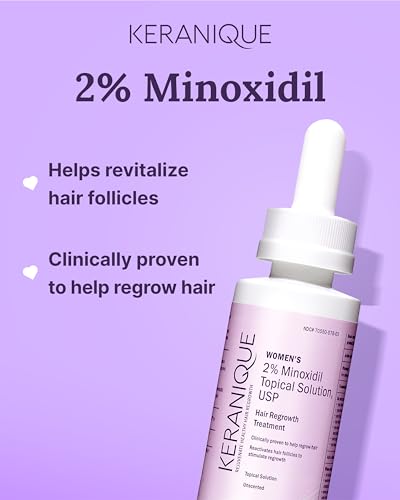 Keranique Hair Regrowth Treatment Dropper – 2% Minoxidil, 2 Fl Oz 30 Day Supply – Regrow Thicker-Looking Hair, Helps Revitalize Hair Follicles