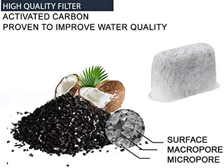 Premium Replacement Charcoal Water Filters for Cuisinart Coffee Machines (12)