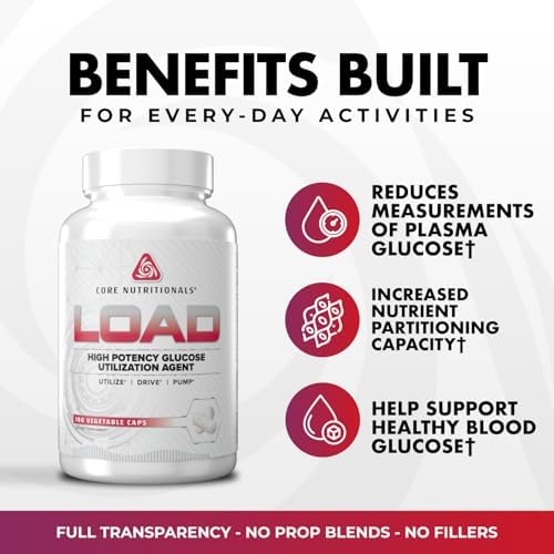Core Nutritionals Load Platinum High Potency Glucose Utilization Agent with Berberine+Green Coffee Extract to Promote Carbohydrate Absorption and