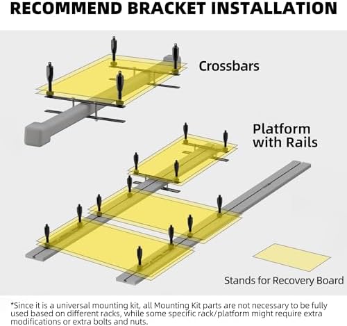 Recovery Board Mount Kit, Universal Bracket for Traction Tracks, Adjustable DIY Lockable Pin Set for Roof Rack, Crossbar & Cargo Basket