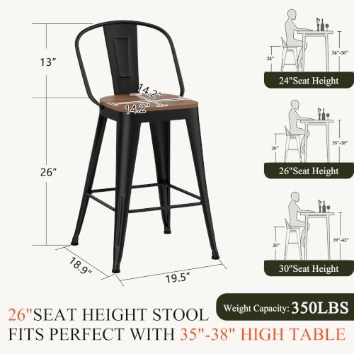 Aklaus Metal Bar Stools Set of 4