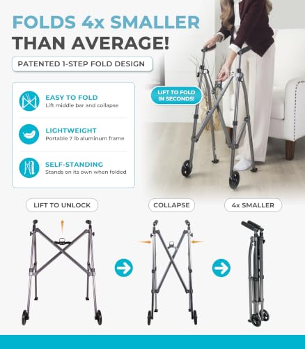 Stander Wonder Walker with 5-inch Wheels, Lightweight Folding Walker for Adults, Seniors, and Elderly, Collapsible Travel Walker