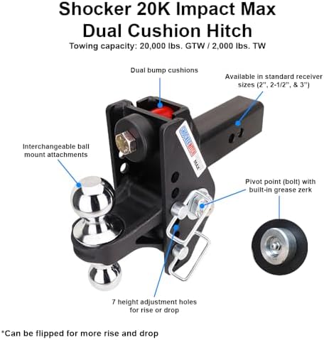 Shocker 20K Impact Max Cushion Drop Hitch - 0" to 7-1/2" Drop - Fits 2" Hitch Has 2-5/16"Ball - 20,000 lbs GTW