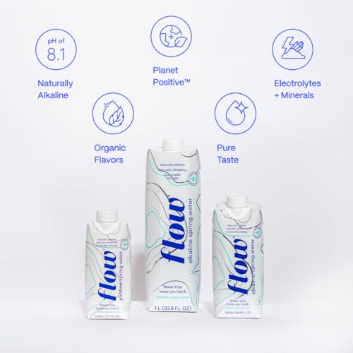 Flow Artesian Mineral Spring Water, 33.8 Fl Oz, 6 Pack | Naturally Alkaline Water, pH 8.1, Electrolytes, Minerals, Zero Calories, Eco-friendly pack, Non-GMO, BPA-Free