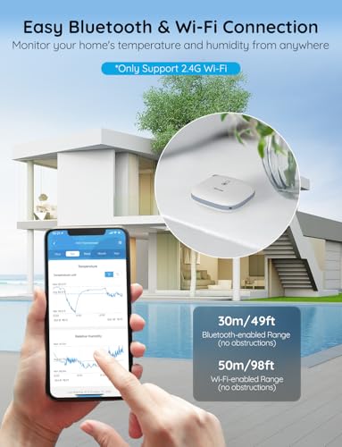 Govee WiFi Thermometer Hygrometer H5179 with App Notification Alert