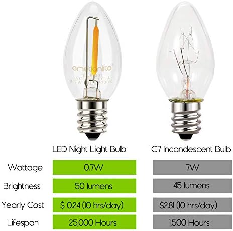 Emotionlite C7 LED Candelabra Bulbs, E12 Base, Warm White 2700K, 4 Pack | lear LED chandelier bulbs, 4W/5W/6W/7W incandescent equivalent with E12 candelabra base