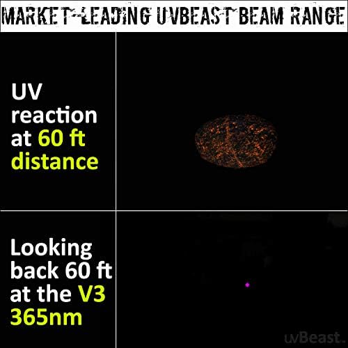V3 365nm Black Light UV Flashlight, High Power and Long Range | High Definition Ultraviolet, Professional Grade Beam, Commercial Use, USA Stock