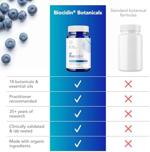 Biocidin Broad-Spectrum Capsules for Microbiome Balance, 90 Count | 18-Botanical Herbal Supplement, Biofilm Disruptor, Gut Cleanse Detox
