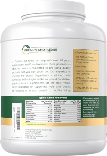 Carlyle Pea Protein Isolate Powder | 7lb | Unflavored | 29G Per Serving | Vegetarian, Non-GMO, Gluten, and Soy-Free
