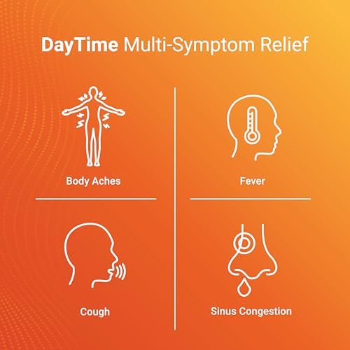 AXIV Daytime Multi-Symptom, Daytime Cold and Flu Relief Softgels, Non-Drowsy Cold Medicine, Relief of Pain, Sore Throat, Minor Aches and Pains, Fever, Cough, 24 Count