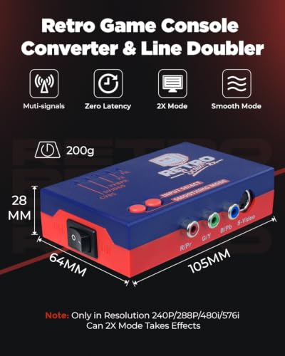 AV/S-Video/YPBPR to HDMI Converter, RetroScaler 2X Line Doubler with No Lags | Upscaler for Retro Games