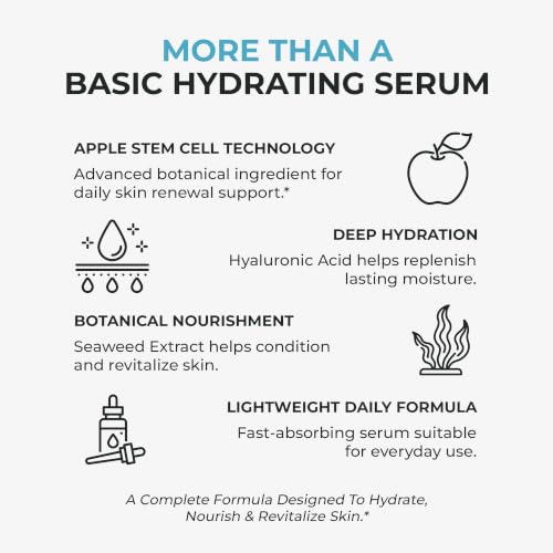 Solvaderm Stemnucell Anti-Aging Facial Serum – Reduces Wrinkles, Fine Lines & Expression Lines – Plant Stem Cells