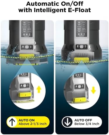 InoKraft E-Float Automatic Sump Pump with Auto/Manual Mode, Black | 1/2HP, 2500 GPH Submersible, Mesh Bag, Universal Hose Adapters