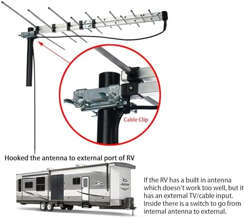 CEKAY Outdoor Yagi TV Antenna, 40 ft Cable & J-Pole, All-Metal