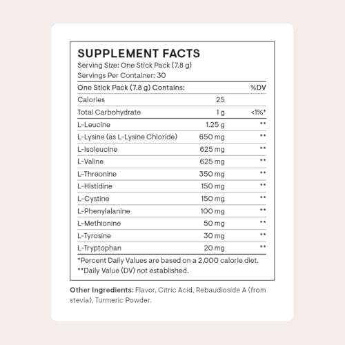 THORNE Amino Complex, Clinically Validated EAA & BCAA Powder, 30 Servings | Supports Lean Muscle Mass & Exercise Recovery*, for Pre or Post-Workout, Berry, Dairy-Free, NSF Certified for Sport