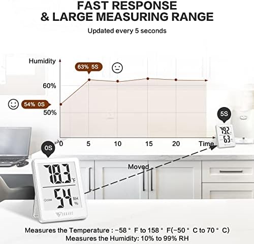 DOQAUS 3 Pack Digital Hygrometer Indoor Thermometer Humidity Monitor Black