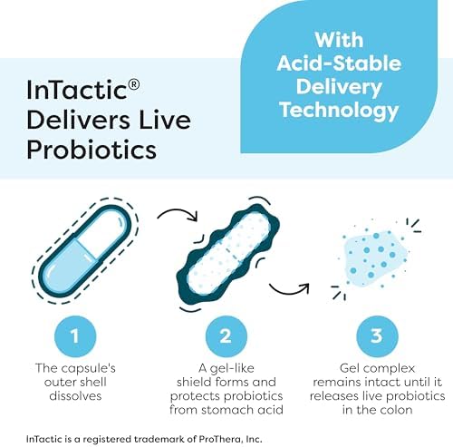 Klaire Labs SFI Health Ther-Biotic Complete, 60 Count | 12 Strain Probiotic Capsules for Digestive and Immune Support, 25 Billion CFU Gut Health Supplement, Hypoallergenic Formula