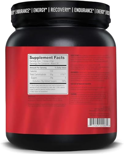 Post JYM Carb Fast Digesting Post Workout Recovery Powder