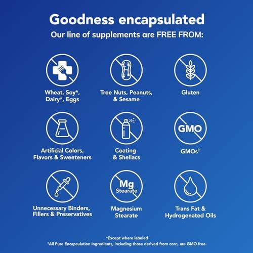 Pure Encapsulations Lutein 20 mg | Hypoallergenic Antioxidant Support for Healthy Visual Function* | 60 Softgel Capsules | Hypoallergenic Antioxidant Support for Healthy Visual Function*, Macular Health