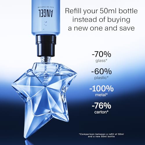 Mugler Angel Eau de Parfum - Long Lasting Ambery Gourmand Perfume for Women | Fragrance with Bergamot, Praline & Patchouli - Long Lasting Womens Gourmand Scent - Perfect for Everyday Wear - Refillable