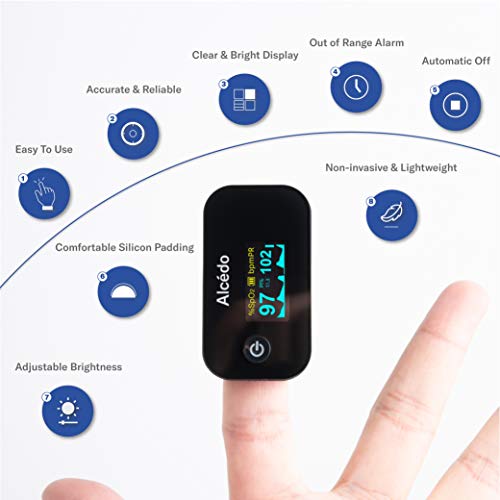 Alcedo Pulse Oximeter Fingertip, SpO2 & Heart Rate Monitor