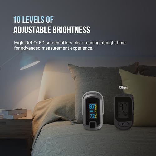 OLED Finger Pulse Oximeter, O2 Meter, Dual Color White/Silver