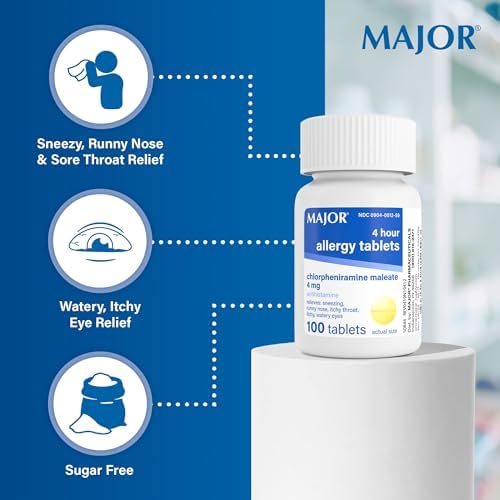 Major 4 Mg Allergy Tablets - Chlorpheniramine Maleate 4-Hour Allergy Medicine - Antihistamine for Relief of Sneezing, Itchy Watery Eyes, Itchy Throat